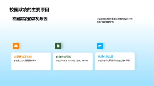 打破恶劣循环：防控校园欺凌