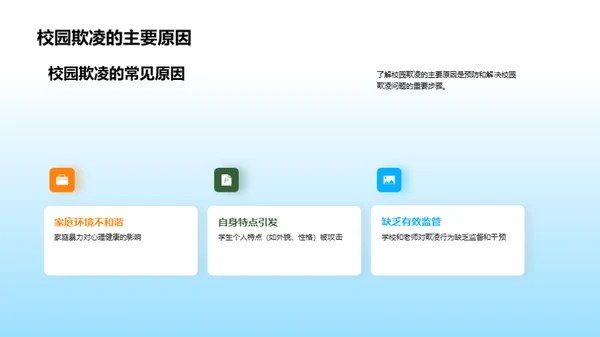 打破恶劣循环：防控校园欺凌