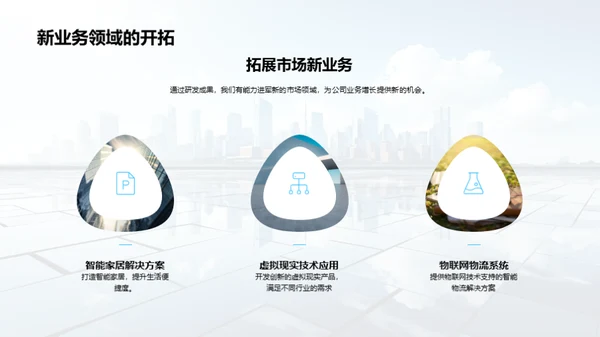 科创前沿：年度研发解析