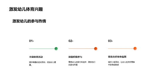 活动策划与组织