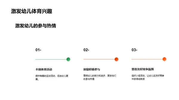 活动策划与组织