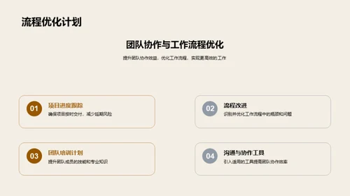半年绩效与未来展望