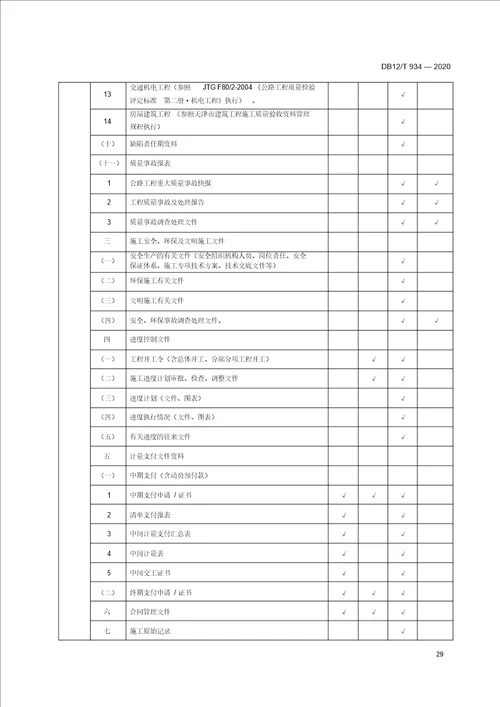 公路工程竣工资料归档内容和排序表、资料管理用表