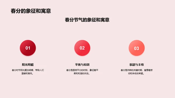 春分营销活动策略