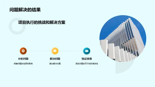 蜕变之路