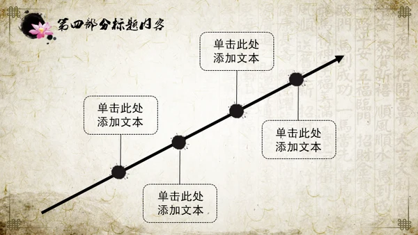 中医中药中国风国学文化通用PPT模板