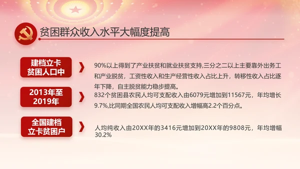红色党支部述职报告汇报计划PPT党课