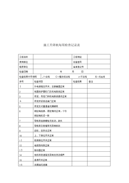 施工电梯月周检查记录表