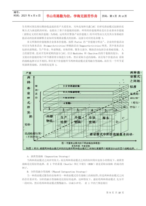 商业模式论文导读.docx
