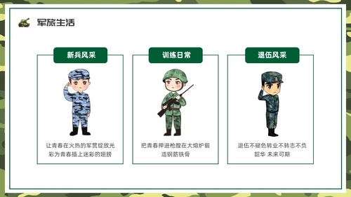 绿色水彩卡通征兵宣传PPT课件宣传宣讲