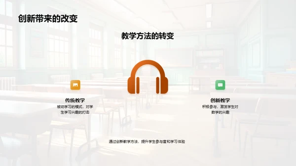 教学创新与学生参与度