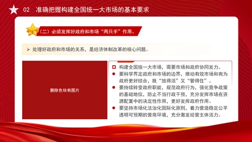 党的二十届三中全会部署构建全国统一大市场专题党课PPT