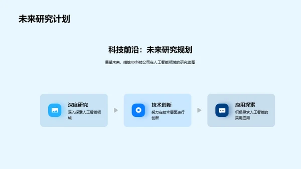 赋能未来：智能科技
