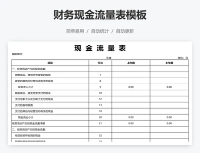 财务现金流量表模板
