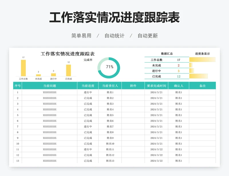 工作落实情况进度跟踪表