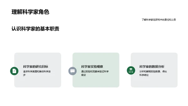 探究科学家之旅