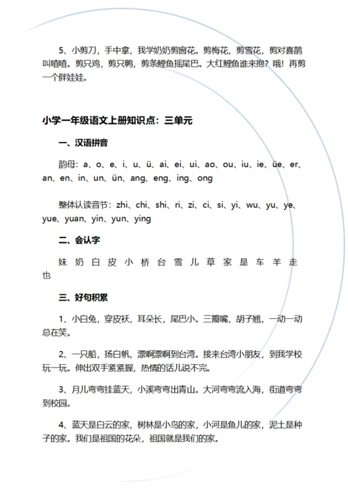 小学一年级语文上册知识点