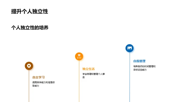 初一生活养成指南