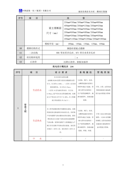 秦汉佳苑住宅小区一期项目策划书.docx