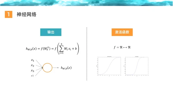 彩色水彩简约商务深度学习企业培训PPT课件