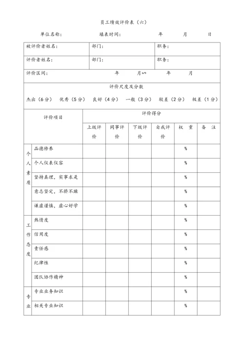 00-最新公司绩效考核表格大全(适合大小公司).docx