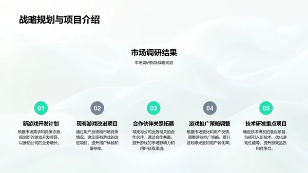 游戏业绩年度总结PPT模板