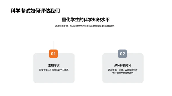 科学实验探秘