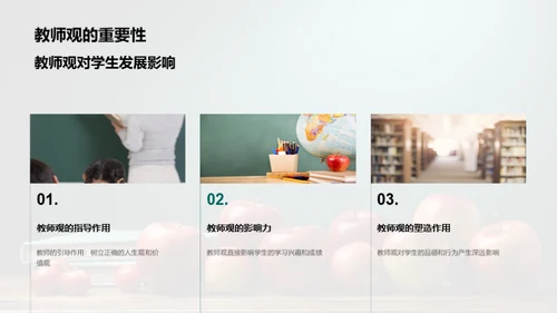 教师角色与职业道德