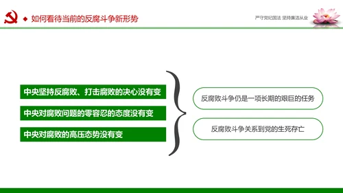 廉洁从业从政从严治党教育PPT课件模板