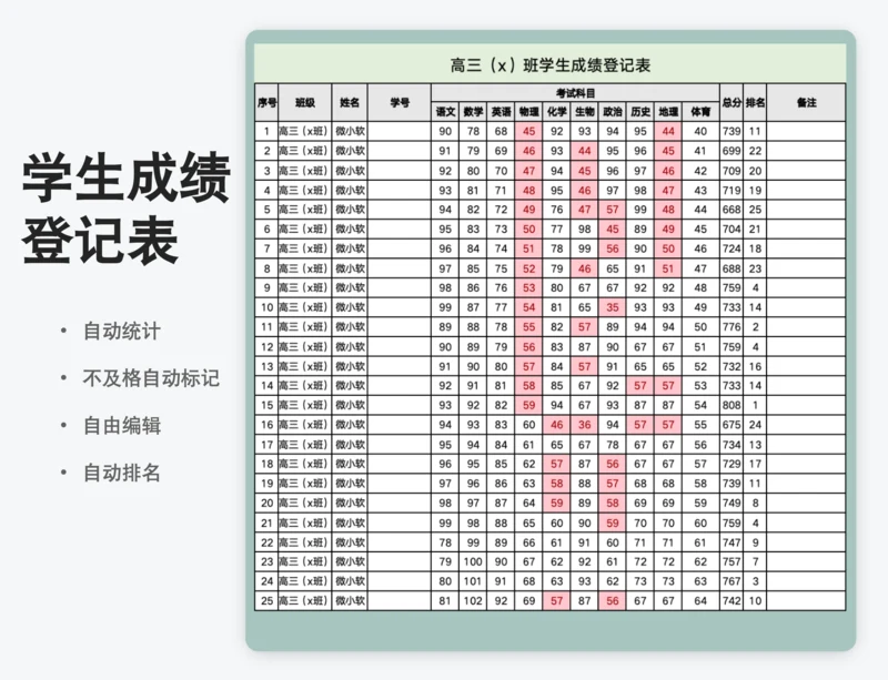 学生成绩登记表自动计分