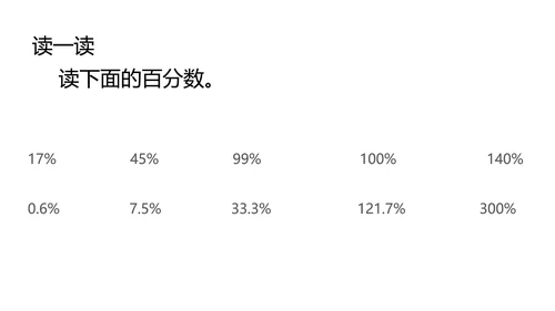 卡通人教版六年级上数学教学课件PPT模板