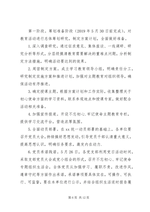 全体党员中开展“不忘初心、牢记使命”主题教育实施方案.docx