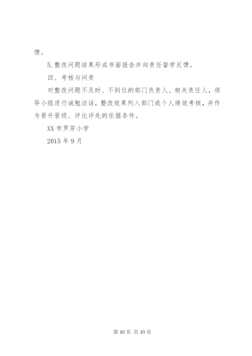 督导意见和整改要求的方案.docx