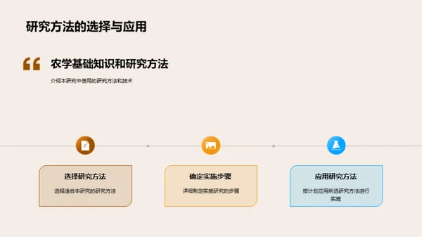 农学本科研究探索