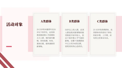 情人节营销活动方案粉色爱情浪漫玫瑰通用PPT模板