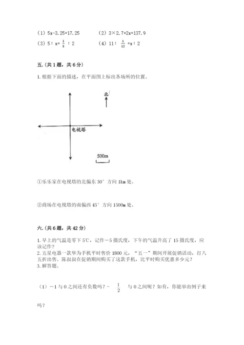 小升初数学综合练习试题（全优）.docx