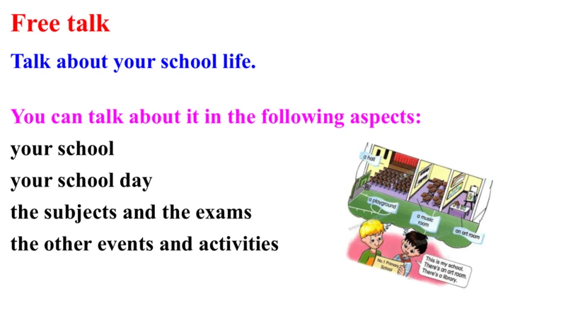 外研版九下Module 2 Unit 2 What do I like best about sch