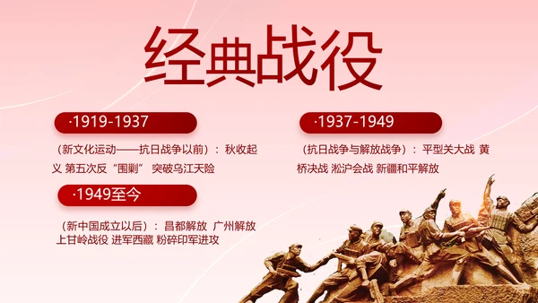党支部党史学习教育工作总结动态PPT