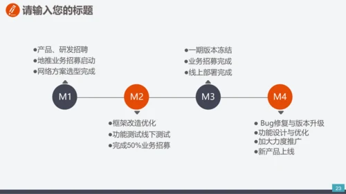 公司业务竞争团队合作PPT模板