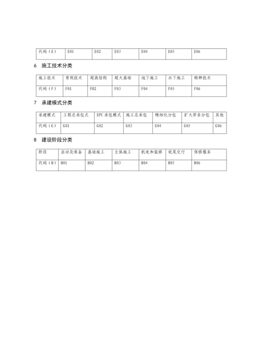 中国建筑项目管理手册表格.docx