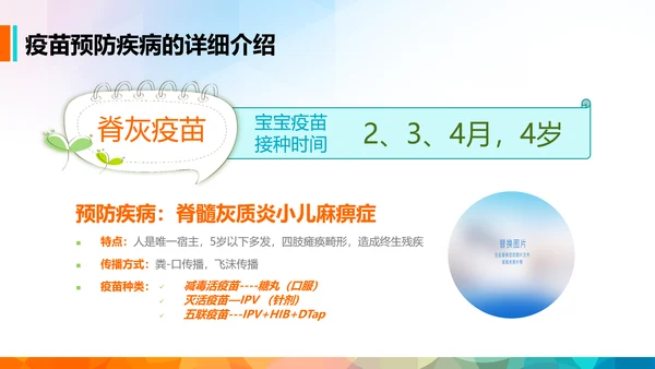 疫苗课件家长课堂预防接种知识培训PPT