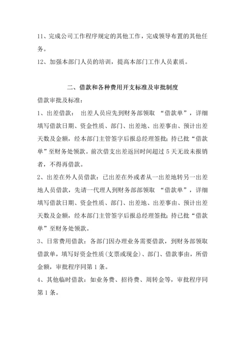 160小公司财务管理制度.docx
