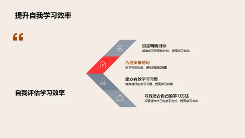 五年级学霸养成记