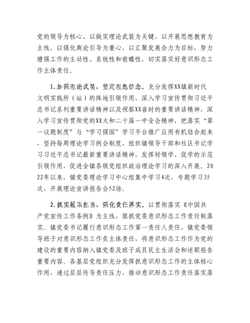 20230310：关于各级党组织落实意识形态工作主体责任情况的督查报告.docx