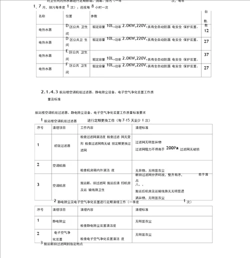 机场航站楼维保方案