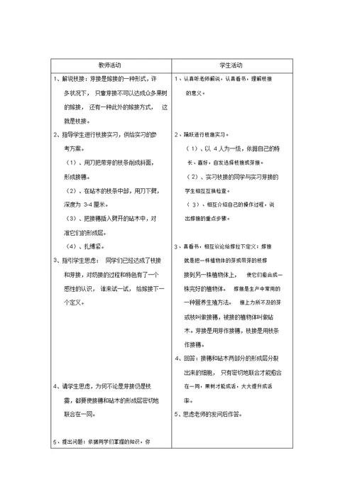 苏教版八年级生物下册教案全册