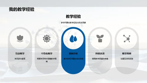培训力量彰显自我
