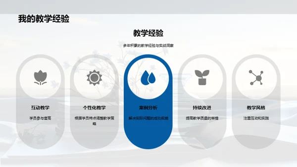 培训力量彰显自我