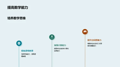 趣味数学：冒险之旅