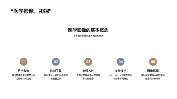 探索医学影像新纪元